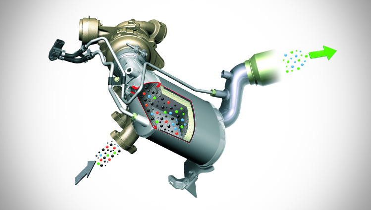 Particulate Filter System