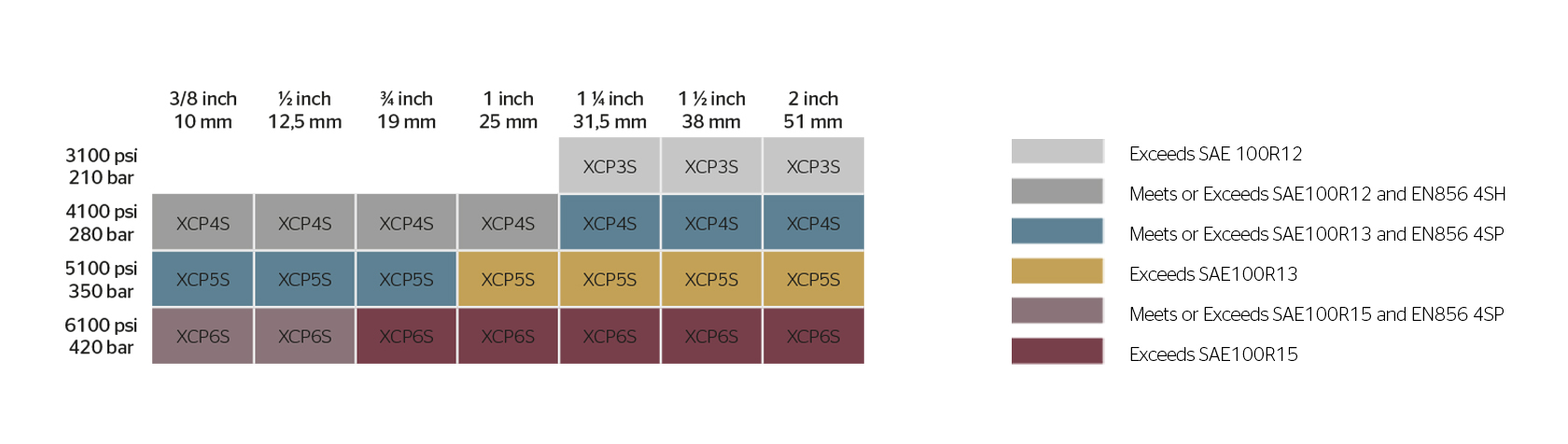 continental-xcp-size-pressure-quick-guide-01-(1).jpg