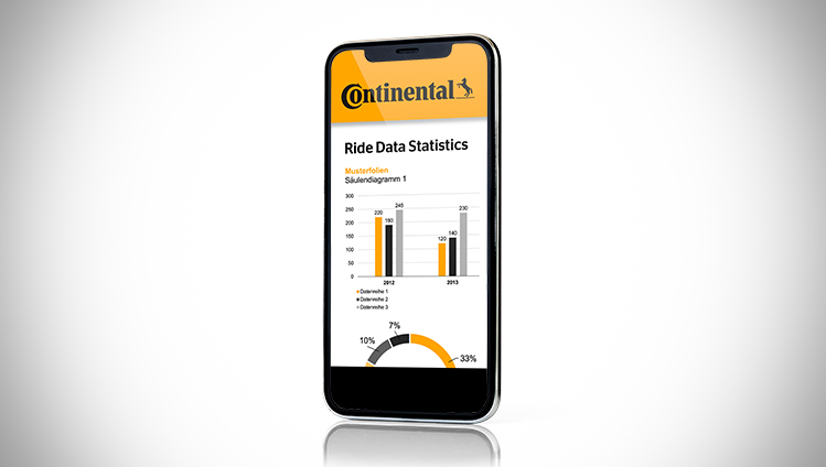 05_ride-data-statistics-smartphone