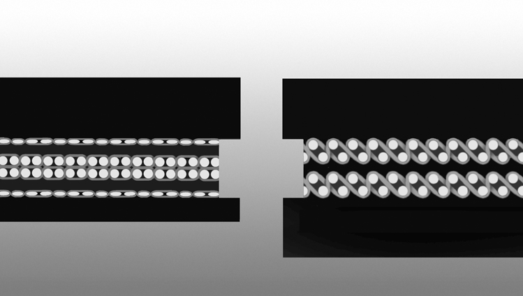 Variety of cover compounds and cover gauges