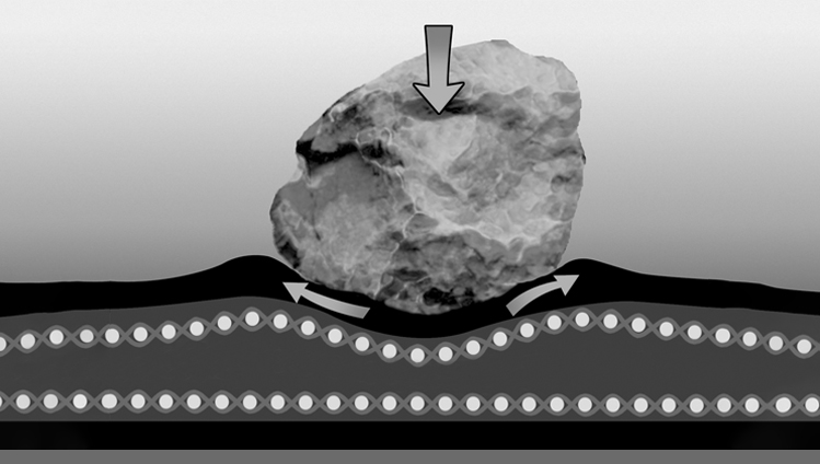 Exceptional impact resistance