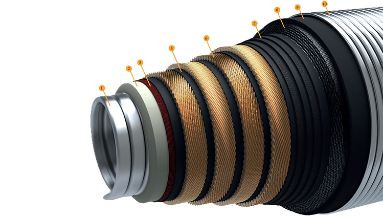 General Construction of a High Pressure Drilling Hose