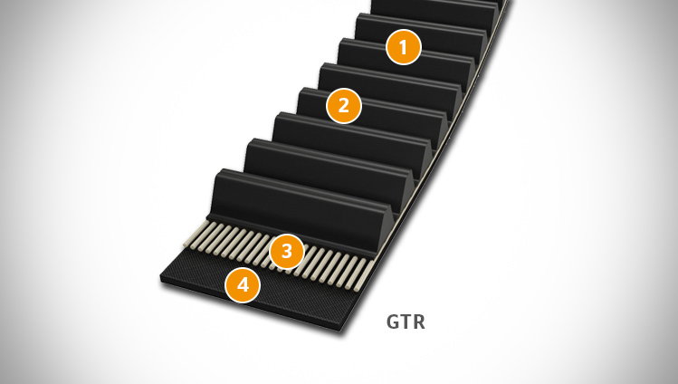 Spécifications techniques