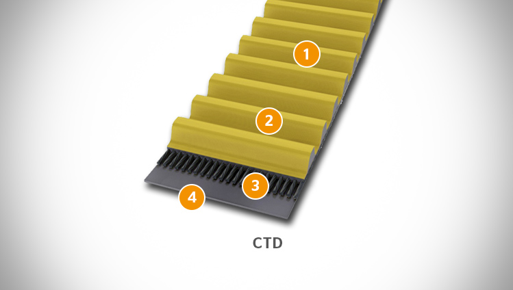 Spécifications techniques