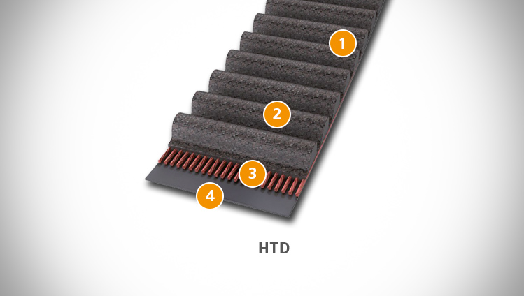 Spécifications techniques