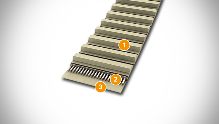 Conti® Synchroflex < Synchronous Belts < Drive Belts | Continental