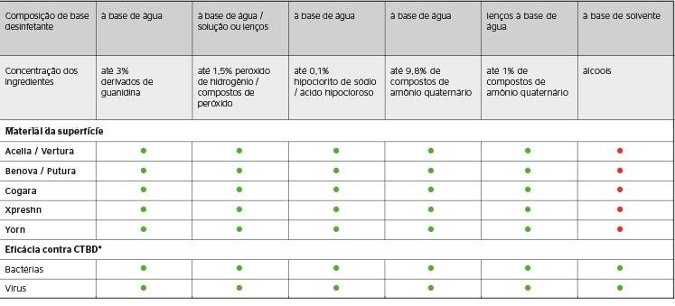 reinigung-desi_matrix_pt.jpg