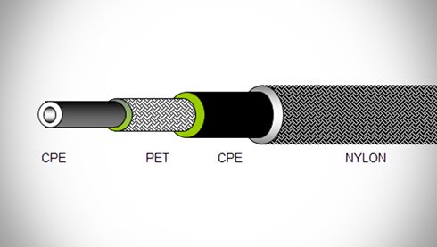 1019 Oil Cooler & Power Steering Hose