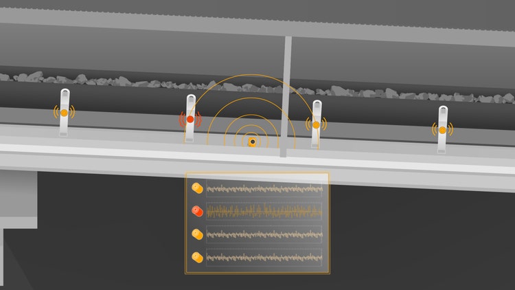 Sensor Belt Position Paper Continental Develops Sensor-based Inspection Service for Conveyor Belt ...