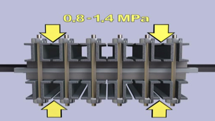 The entire surface of the splice is covered with a pressure blanket. Edge irons are positioned on both edges of the belt. They must be approximately 1 mm thinner than the thickness of the belt. In the same way as for the underside, heating platens are placed on the entire upper surface of the splice. The upper heating platens are then positioned such that they are flush with the edges of the lower platens. The upper beams are now positioned such that they are flush with the lower beams. Tie bolts are affixed to the front sides of the beams and tightened slightly so that they are held securely in place. The pressure, temperature and vulcanizing time are set depending on the belt type. Upon completion of the vulcanization, the pressure is gradually reduced after the temperature has dropped to 80°C. Once the vulcanizing press has been dismantled, the splice must be checked and any expelled rubber removed.